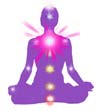 Higher Heart Chakra Higher Heart Chakra
