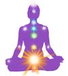 Sacral Chakra Sacral Chakra