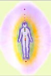 Chakras & Subtle Bodies