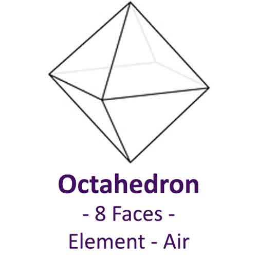 The Octahedron Platonic Solid shape - 8 faces - air element