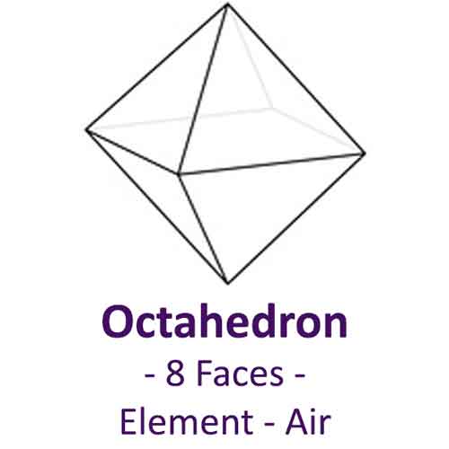 The Octahedron Platonic Solid shape