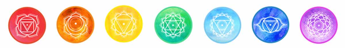 Picture of the seven main chakra symbols