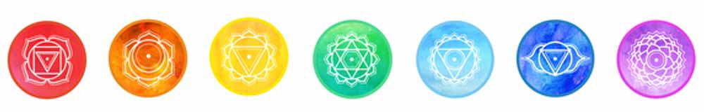 Crown Chakra - Chakra Essences Chakra Symbols
