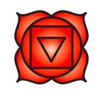 Muladhara - the Base Chakra Symbol