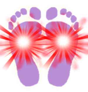 Position of the Feet Chakras Picture of two feet highlighting the position of the feet chakras
