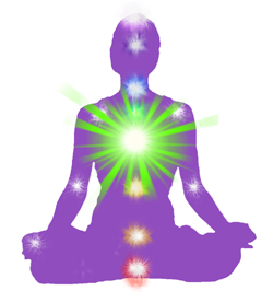 Chakras