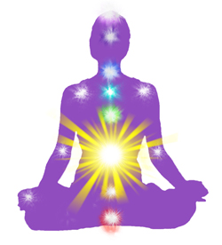 Solar Plexus Body location The Solar Plexus Chakra