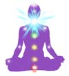 Throat Chakra