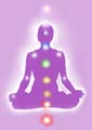 Chakras