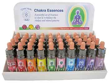 Chakra Essence Display Stand