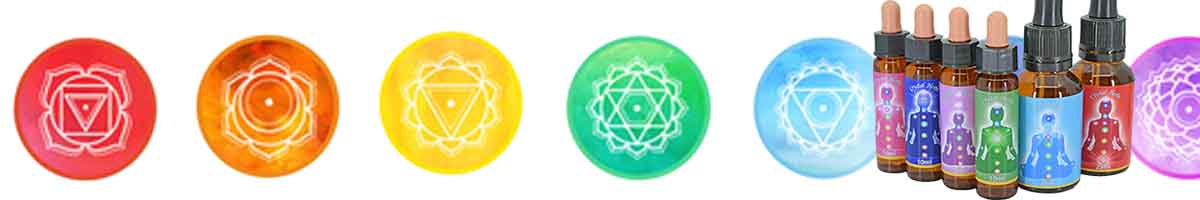 Chakra Symbols